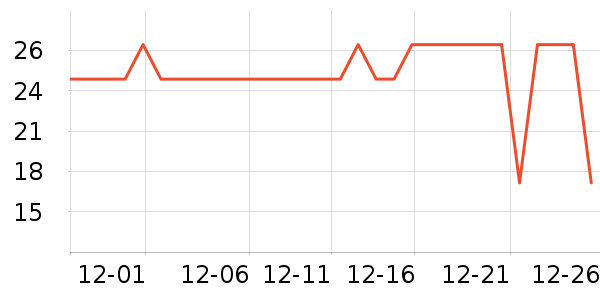 �����ȿ���/�̲���ʷ�۸�