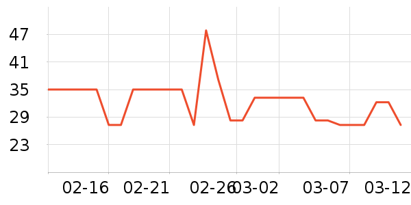 ����ˮ��ʷ�۸�