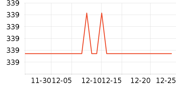 �������Ӽ�ذ�����ʷ�۸�