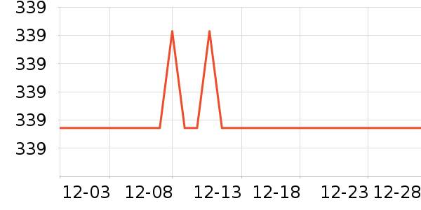 �������Ӽ�ذ�����ʷ�۸�