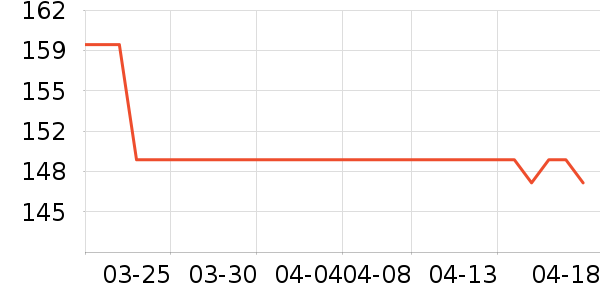 ���ϴ�˹�˶�Ь��ʷ�۸�