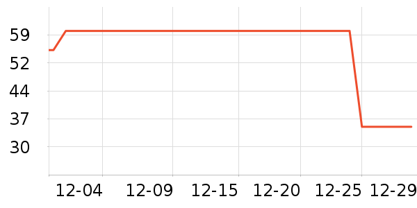 ����ʿ����������Ʒ��ʷ�۸�