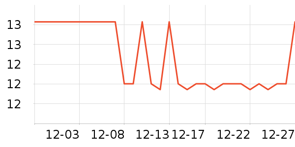 ����оU����ʷ�۸�