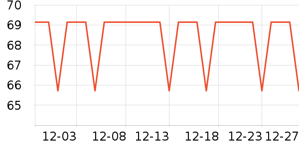 ɭŵ�˷�����Ʒ��ʷ�۸�