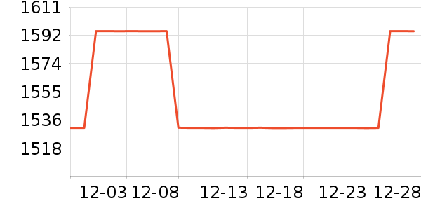 ���ʦ������ʷ�۸�