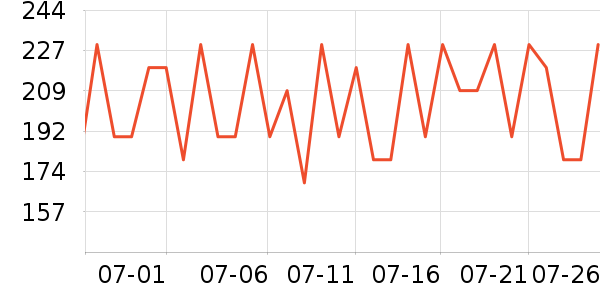 С������������������ʷ�۸�