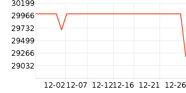 �ʼǱ�������ʷ�۸�