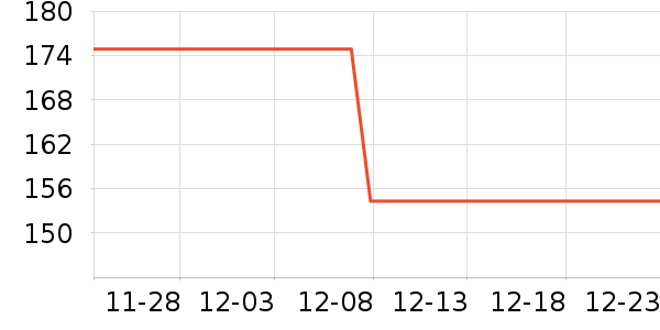 BABBI����/������ʷ�۸�