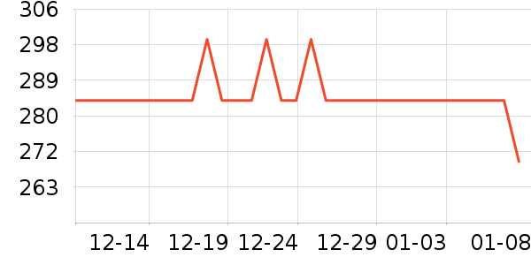 ��СȪ������ʷ�۸�