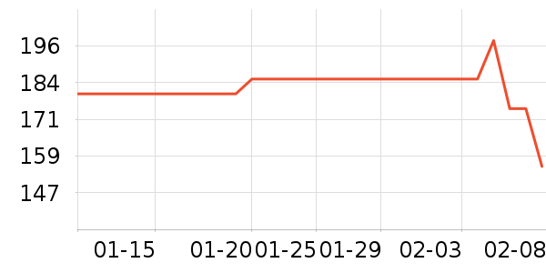 �¹�O����޹������ʷ�۸�