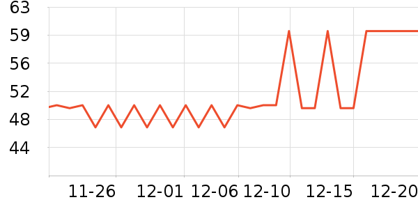 ������ԡ¶��ʷ�۸�