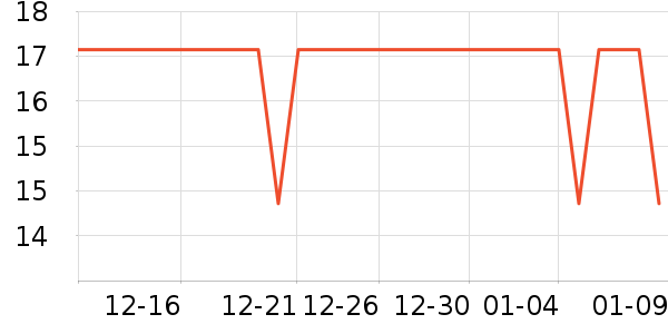 ������Ʒ����Ь����ʷ�۸�