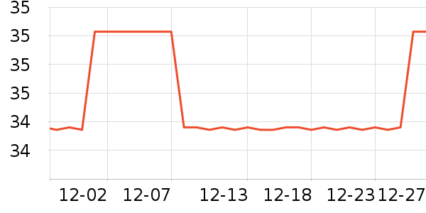 ��ʿ����԰�ȼ�����ɡ/�����ʷ�۸�