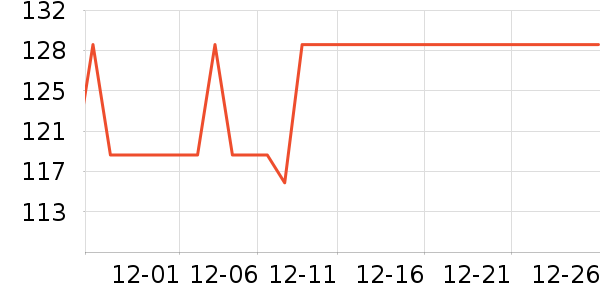 ȫ��ʱ��Ӥͯ��Ʒ�׼���ʷ�۸�