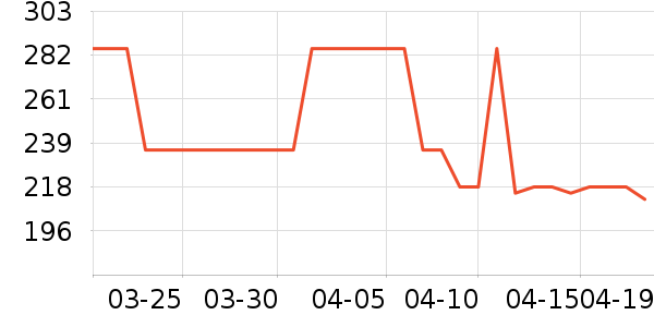 ���ʫ��Ĥ������ʷ�۸�