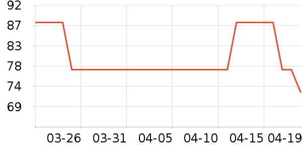 JOYTOY����ģ����ʷ�۸�