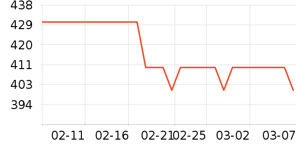 ����Ȫ����¶��ʷ�۸�