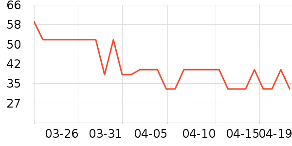 ������ƿ������ϴҺ��ʷ�۸�