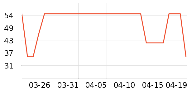 ����ϴԡ��Ʒ��ʷ�۸�