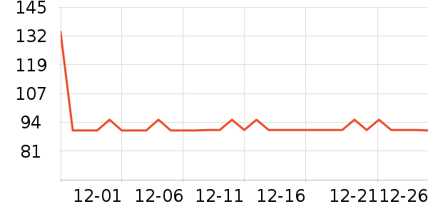 ����ɳ��ɹ˪��ʷ�۸�