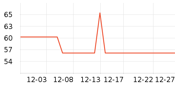 ������ʿ�ڿ���ʷ�۸�