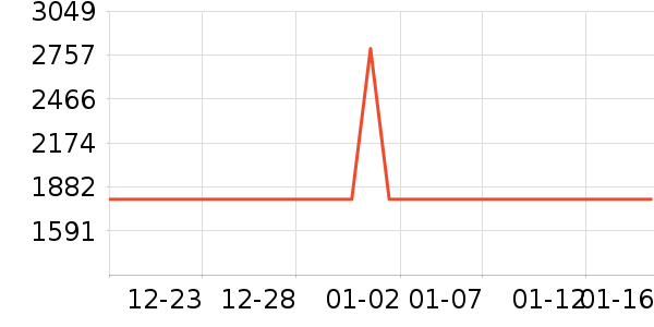 �������ͯ�Ҿ���ʷ�۸�