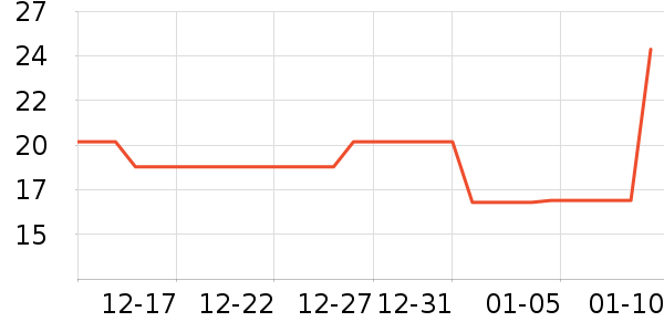 ޱŵ�ȱ�������������ʷ�۸�