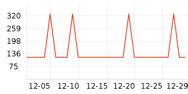 ��Ϊ�綯��ˢ��ʷ�۸�