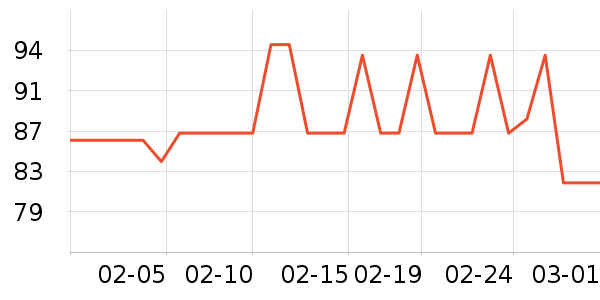 ����С����ҩ��������ʷ�۸�