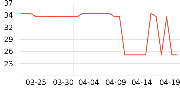 �ᰲ����ʪ��ʷ�۸�