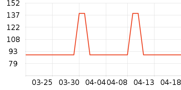 ���Ƕ����˶�Ь��ʷ�۸�