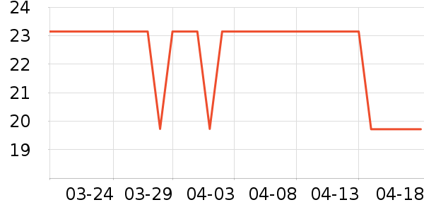 ������/��ë����ʷ�۸�