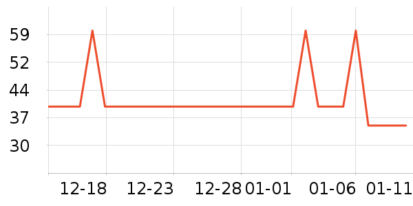 ������๤����ʷ�۸�