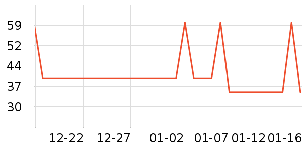 ������๤����ʷ�۸�