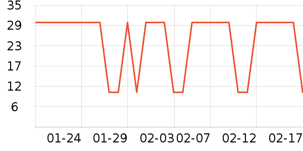 �Ѱ���������/Ͱ��ʷ�۸�