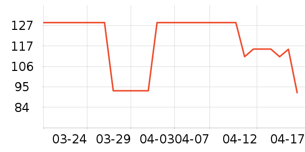 �����÷�ɹ˪��ʷ�۸�