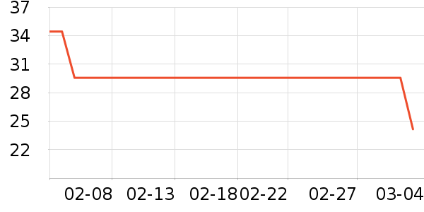 ����������ͯT����ʷ�۸�