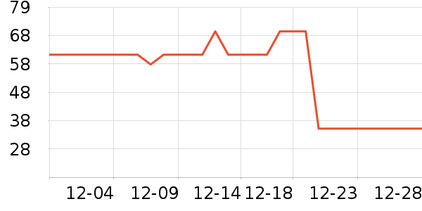 ��ƥ�Ǳ�ů������ʷ�۸�