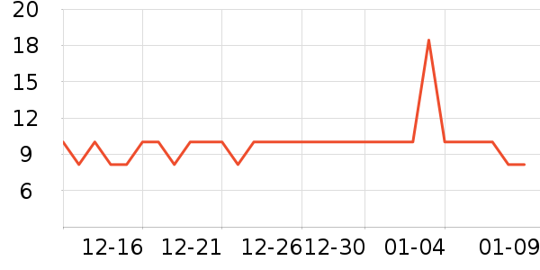 �󸻵�è��ʳ��ʷ�۸�