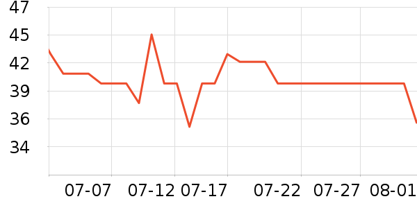 �ྩơ��ơ����ʷ�۸�