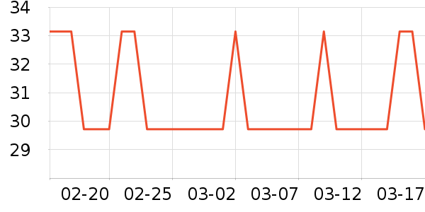 ��ţ����/������ʷ�۸�