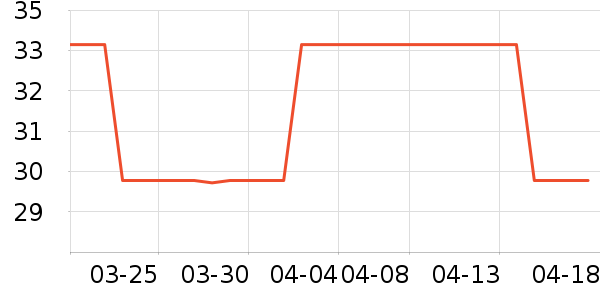 ��˿�ӷһ�ױˢ��ʷ�۸�