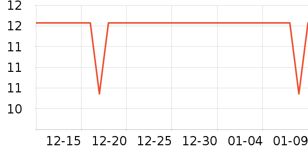 ��ֳ�������ǻ������ʷ�۸�