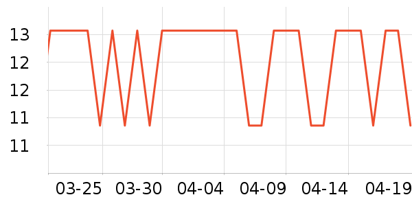 ��ֳ�������ǻ������ʷ�۸�