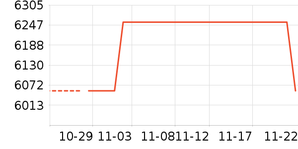 �ļ������ˮ����ʷ�۸�