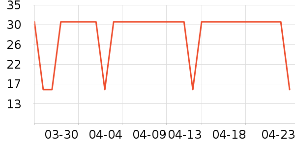 �޺��������˶����������ʷ�۸�