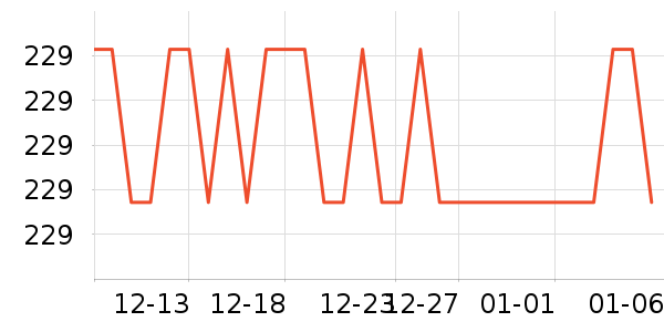 TP-LINK��ذ�����ʷ�۸�