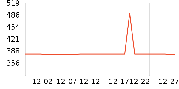 ���ͺ�ѹ������ʷ�۸�