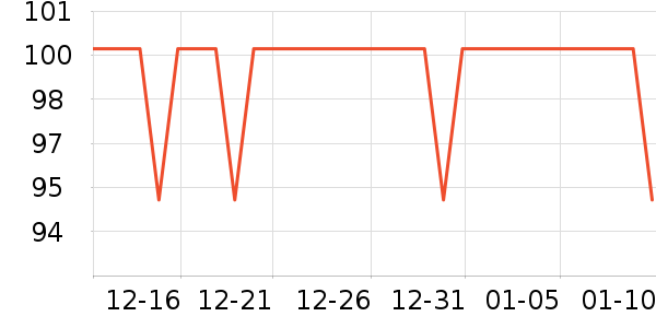 ����������ͯȹ����ʷ�۸�