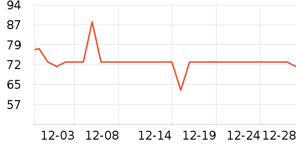 ������ϴ��ˮ��ʷ�۸�